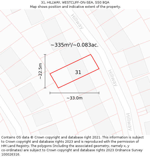 31, HILLWAY, WESTCLIFF-ON-SEA, SS0 8QA: Plot and title map