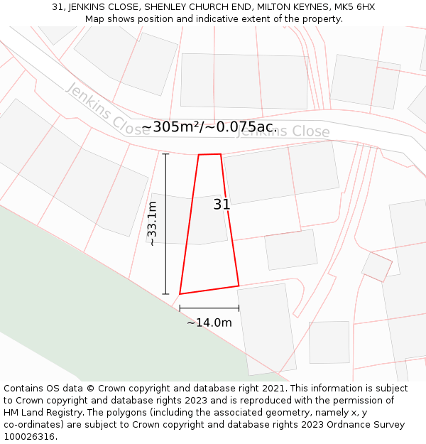 31, JENKINS CLOSE, SHENLEY CHURCH END, MILTON KEYNES, MK5 6HX: Plot and title map