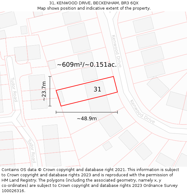 31, KENWOOD DRIVE, BECKENHAM, BR3 6QX: Plot and title map