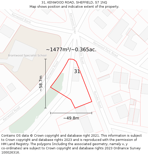 31, KENWOOD ROAD, SHEFFIELD, S7 1NQ: Plot and title map