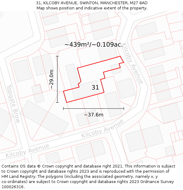 31, KILCOBY AVENUE, SWINTON, MANCHESTER, M27 8AD: Plot and title map
