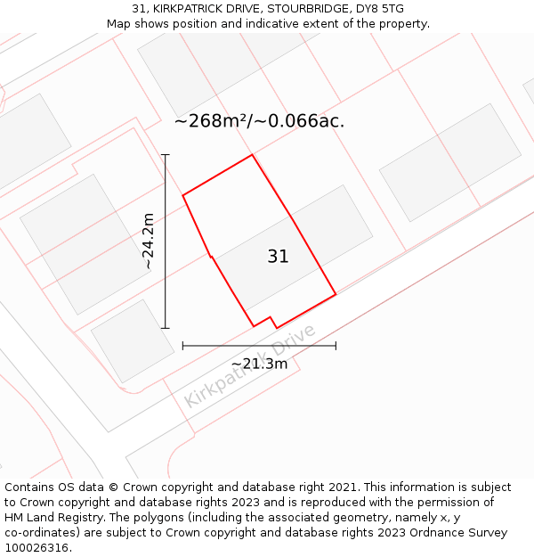 31, KIRKPATRICK DRIVE, STOURBRIDGE, DY8 5TG: Plot and title map