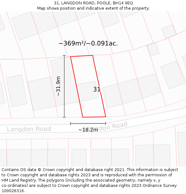 31, LANGDON ROAD, POOLE, BH14 9EQ: Plot and title map