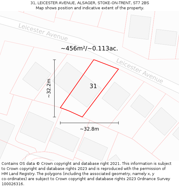 31, LEICESTER AVENUE, ALSAGER, STOKE-ON-TRENT, ST7 2BS: Plot and title map