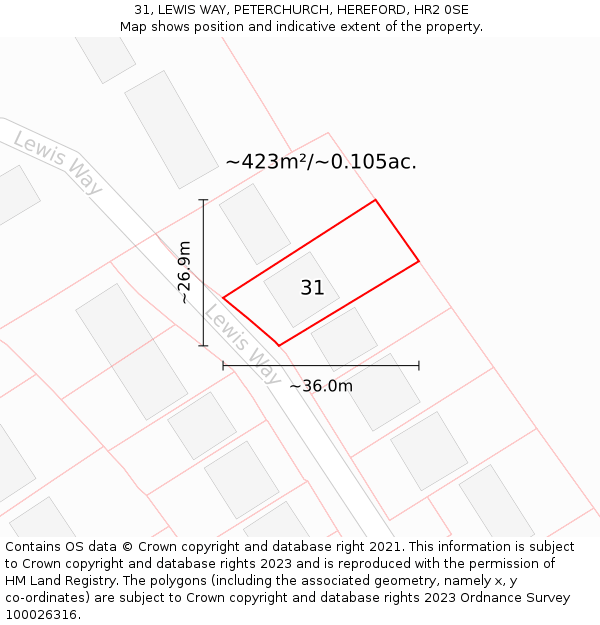 31, LEWIS WAY, PETERCHURCH, HEREFORD, HR2 0SE: Plot and title map