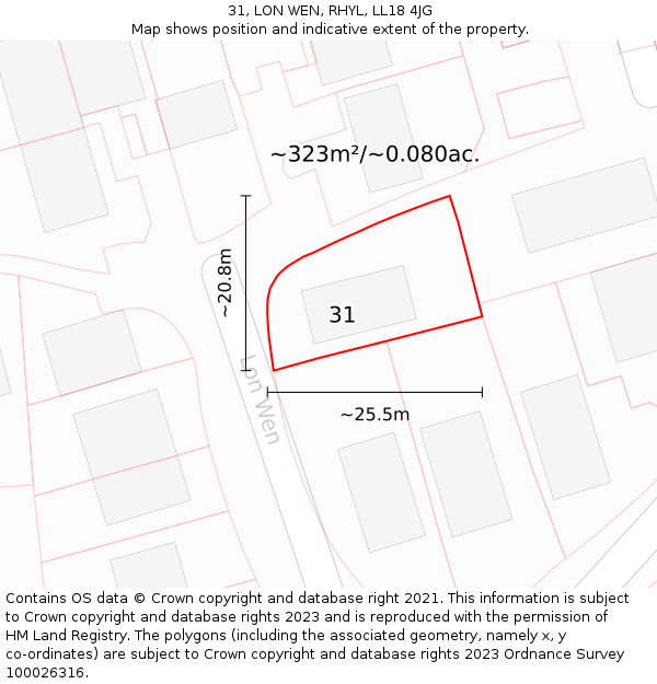 31, LON WEN, RHYL, LL18 4JG: Plot and title map