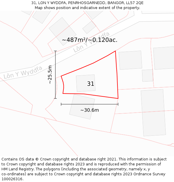 31, LON Y WYDDFA, PENRHOSGARNEDD, BANGOR, LL57 2QE: Plot and title map