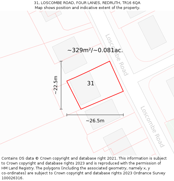 31, LOSCOMBE ROAD, FOUR LANES, REDRUTH, TR16 6QA: Plot and title map