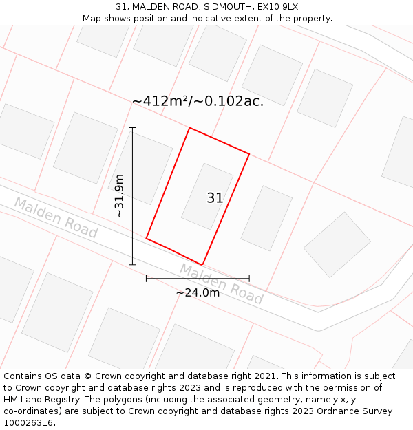 31, MALDEN ROAD, SIDMOUTH, EX10 9LX: Plot and title map