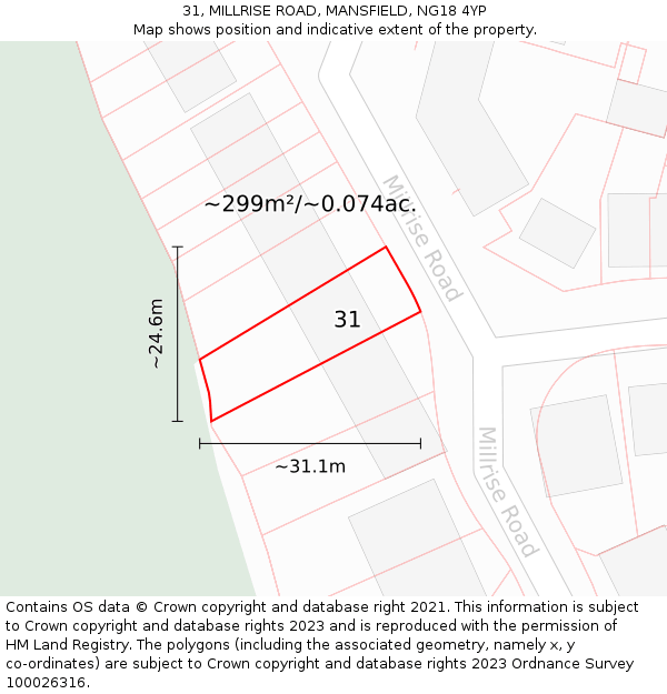 31, MILLRISE ROAD, MANSFIELD, NG18 4YP: Plot and title map