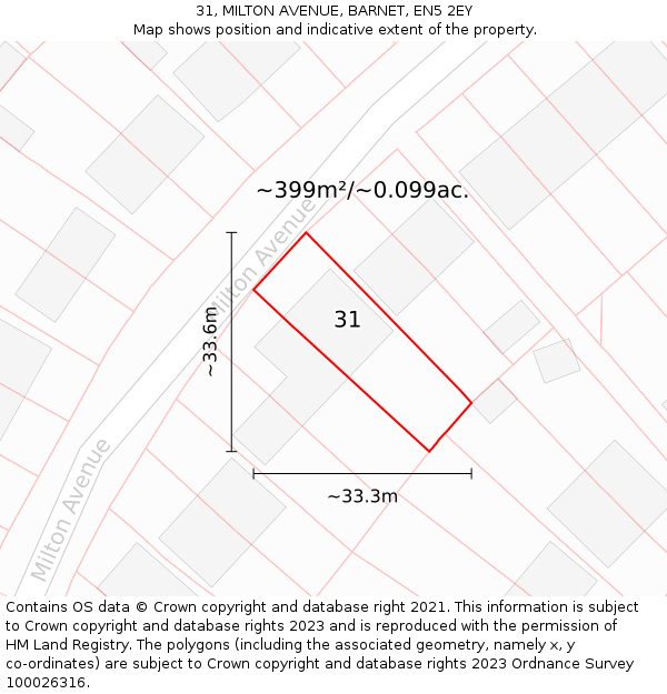 31, MILTON AVENUE, BARNET, EN5 2EY: Plot and title map