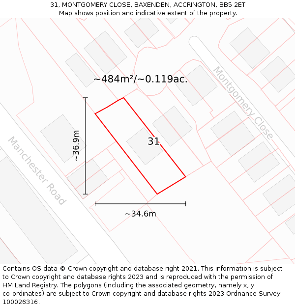 31, MONTGOMERY CLOSE, BAXENDEN, ACCRINGTON, BB5 2ET: Plot and title map