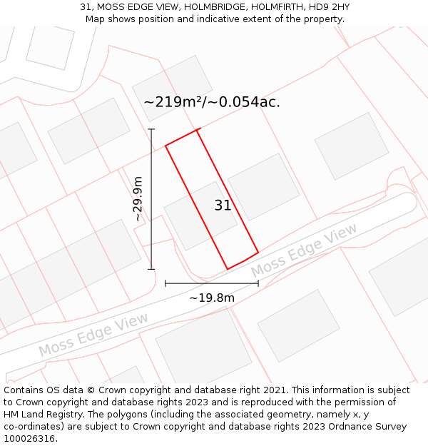 31, MOSS EDGE VIEW, HOLMBRIDGE, HOLMFIRTH, HD9 2HY: Plot and title map
