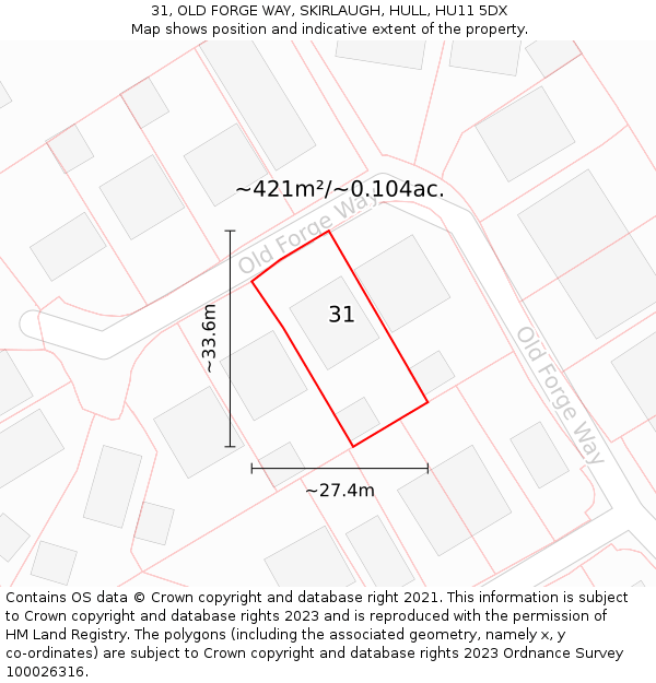 31, OLD FORGE WAY, SKIRLAUGH, HULL, HU11 5DX: Plot and title map