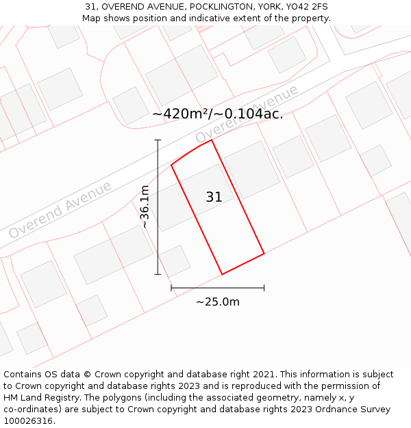 31, OVEREND AVENUE, POCKLINGTON, YORK, YO42 2FS: Plot and title map