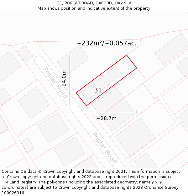 31, POPLAR ROAD, OXFORD, OX2 9LA: Plot and title map