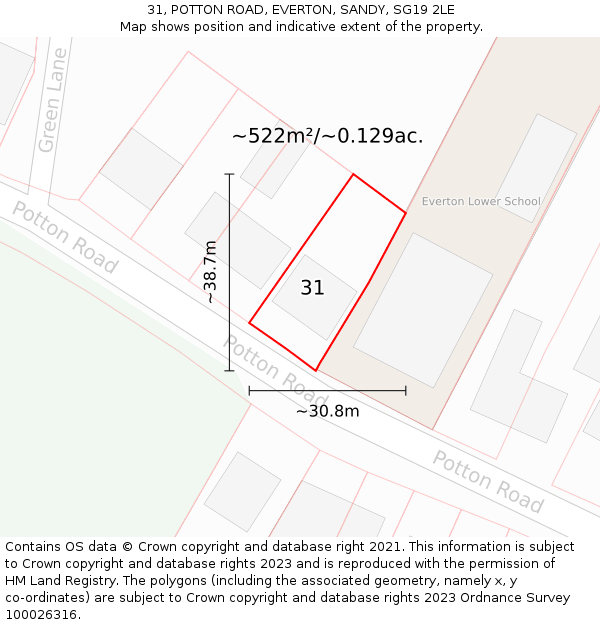 31, POTTON ROAD, EVERTON, SANDY, SG19 2LE: Plot and title map