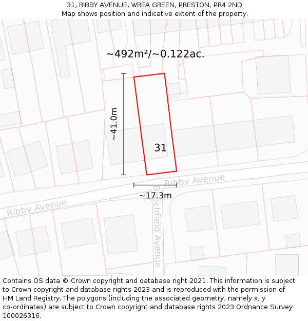 31, RIBBY AVENUE, WREA GREEN, PRESTON, PR4 2ND: Plot and title map