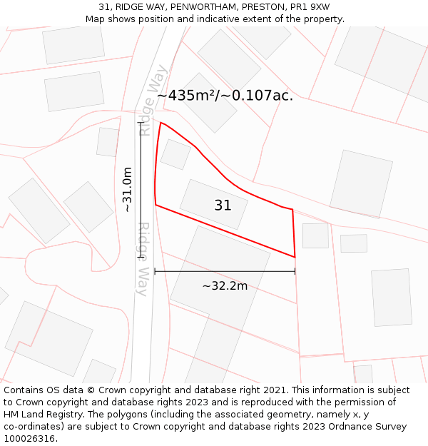 31, RIDGE WAY, PENWORTHAM, PRESTON, PR1 9XW: Plot and title map