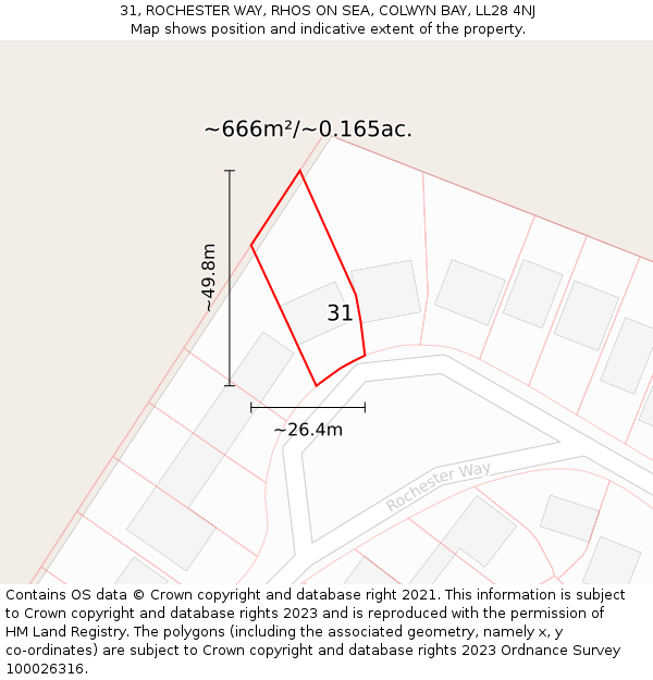 31, ROCHESTER WAY, RHOS ON SEA, COLWYN BAY, LL28 4NJ: Plot and title map