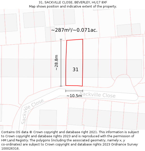 31, SACKVILLE CLOSE, BEVERLEY, HU17 8XF: Plot and title map