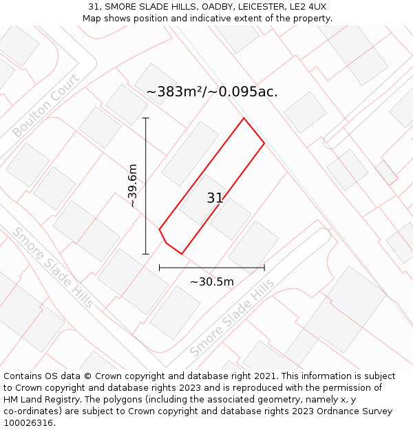 31, SMORE SLADE HILLS, OADBY, LEICESTER, LE2 4UX: Plot and title map