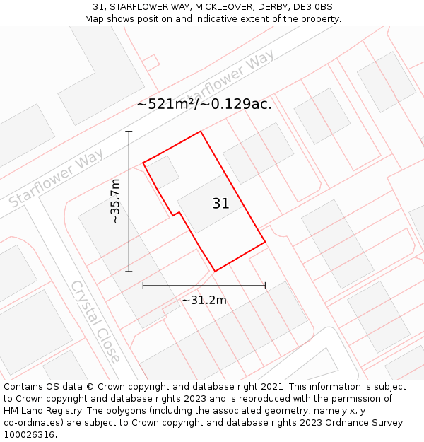 31, STARFLOWER WAY, MICKLEOVER, DERBY, DE3 0BS: Plot and title map