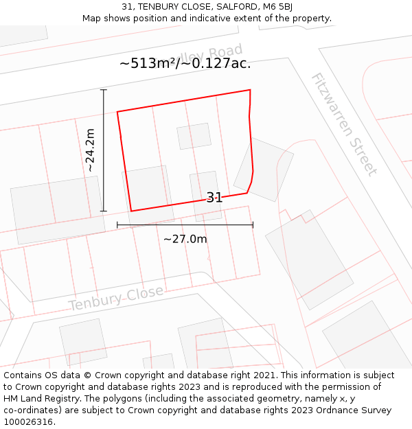 31, TENBURY CLOSE, SALFORD, M6 5BJ: Plot and title map