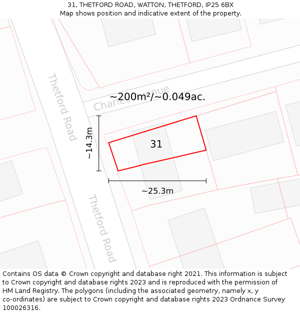 31, THETFORD ROAD, WATTON, THETFORD, IP25 6BX: Plot and title map