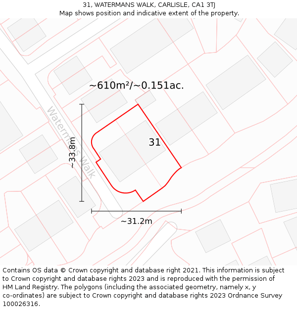 31, WATERMANS WALK, CARLISLE, CA1 3TJ: Plot and title map