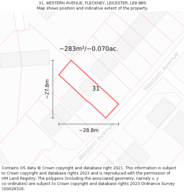 31, WESTERN AVENUE, FLECKNEY, LEICESTER, LE8 8BS: Plot and title map