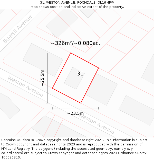 31, WESTON AVENUE, ROCHDALE, OL16 4PW: Plot and title map