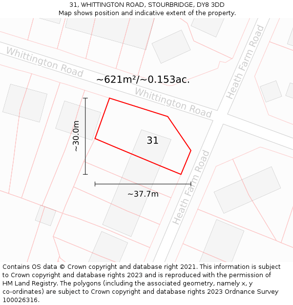31, WHITTINGTON ROAD, STOURBRIDGE, DY8 3DD: Plot and title map