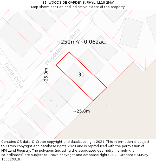 31, WOODSIDE GARDENS, RHYL, LL18 2NW: Plot and title map