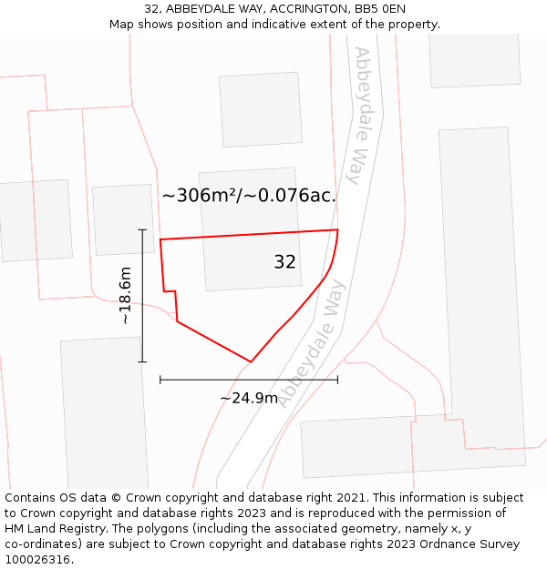 32, ABBEYDALE WAY, ACCRINGTON, BB5 0EN: Plot and title map