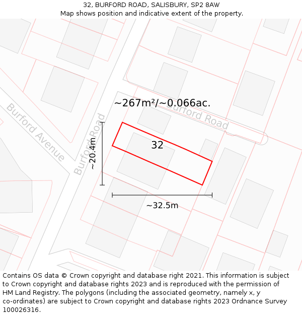 32, BURFORD ROAD, SALISBURY, SP2 8AW: Plot and title map