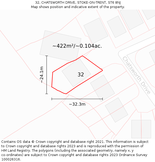 32, CHATSWORTH DRIVE, STOKE-ON-TRENT, ST6 8NJ: Plot and title map