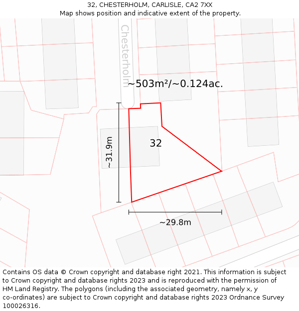 32, CHESTERHOLM, CARLISLE, CA2 7XX: Plot and title map