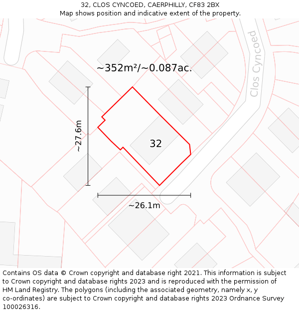 32, CLOS CYNCOED, CAERPHILLY, CF83 2BX: Plot and title map