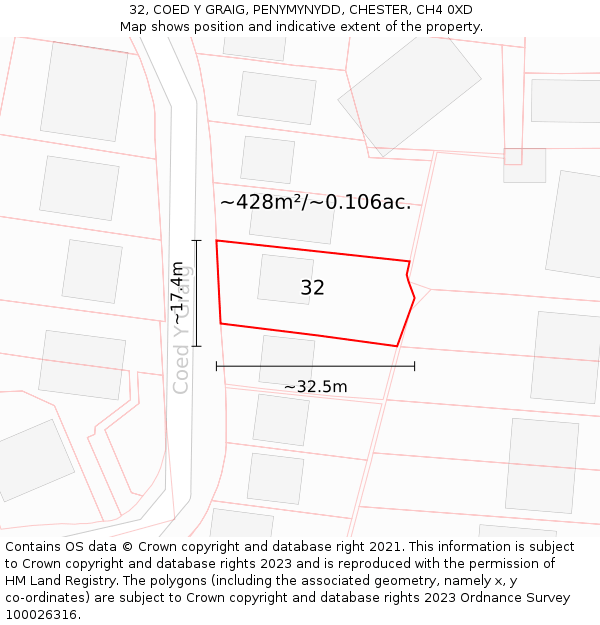 32, COED Y GRAIG, PENYMYNYDD, CHESTER, CH4 0XD: Plot and title map