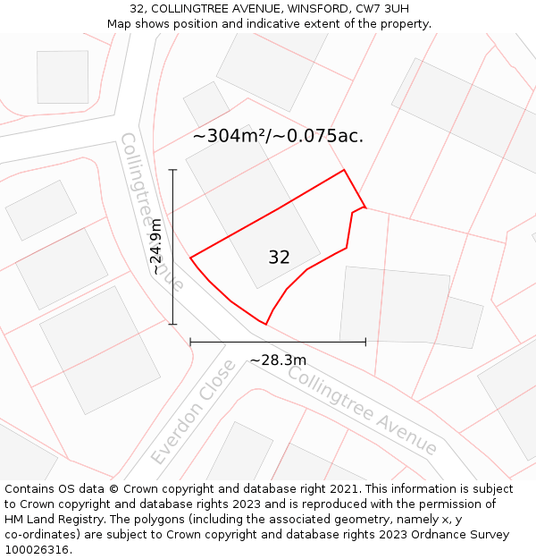 32, COLLINGTREE AVENUE, WINSFORD, CW7 3UH: Plot and title map