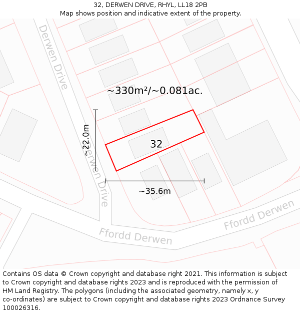 32, DERWEN DRIVE, RHYL, LL18 2PB: Plot and title map