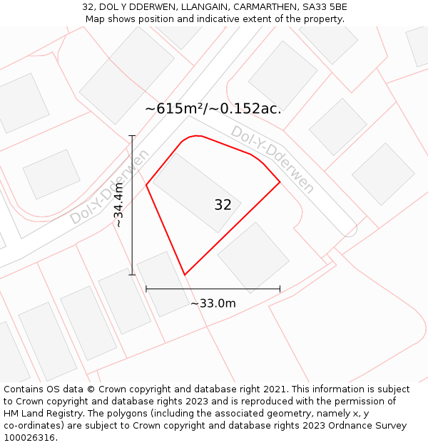 32, DOL Y DDERWEN, LLANGAIN, CARMARTHEN, SA33 5BE: Plot and title map