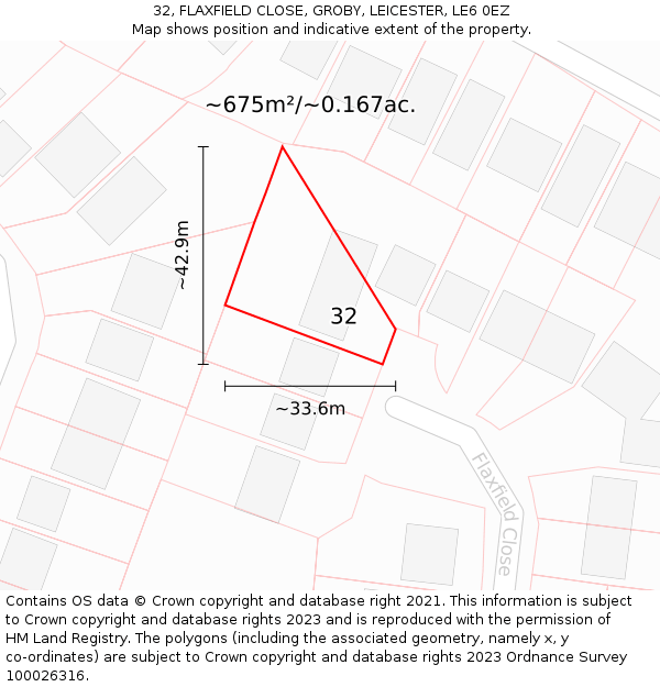 32, FLAXFIELD CLOSE, GROBY, LEICESTER, LE6 0EZ: Plot and title map