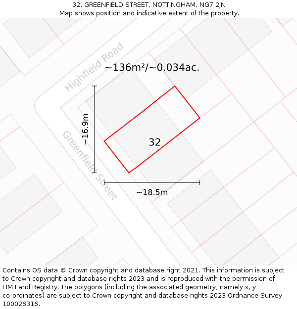 32, GREENFIELD STREET, NOTTINGHAM, NG7 2JN: Plot and title map