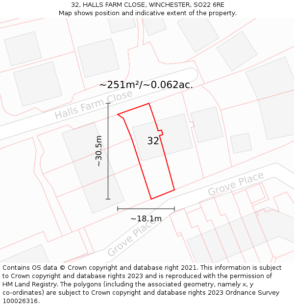 32, HALLS FARM CLOSE, WINCHESTER, SO22 6RE: Plot and title map