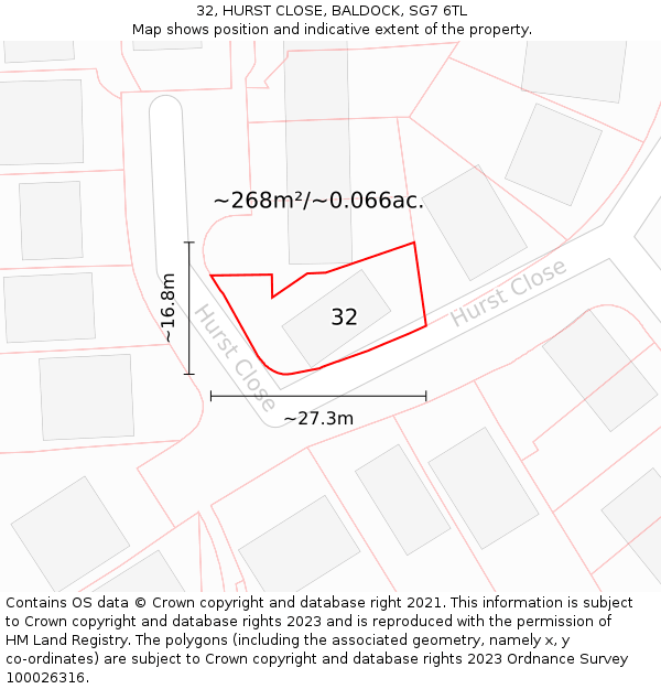 32, HURST CLOSE, BALDOCK, SG7 6TL: Plot and title map