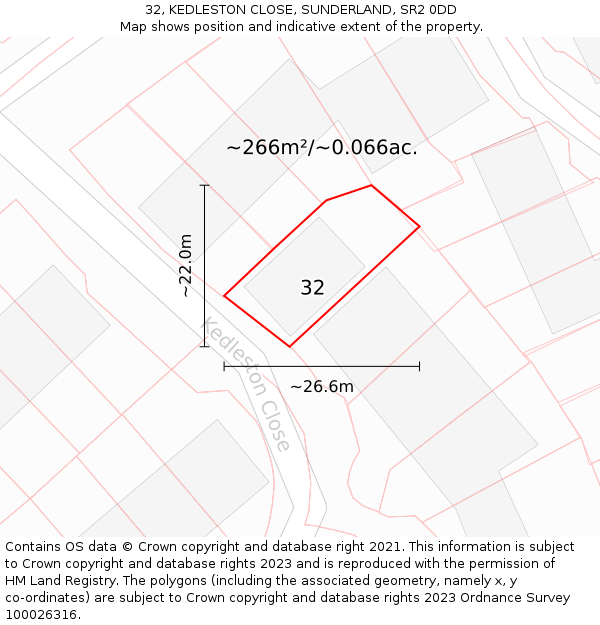 32, KEDLESTON CLOSE, SUNDERLAND, SR2 0DD: Plot and title map