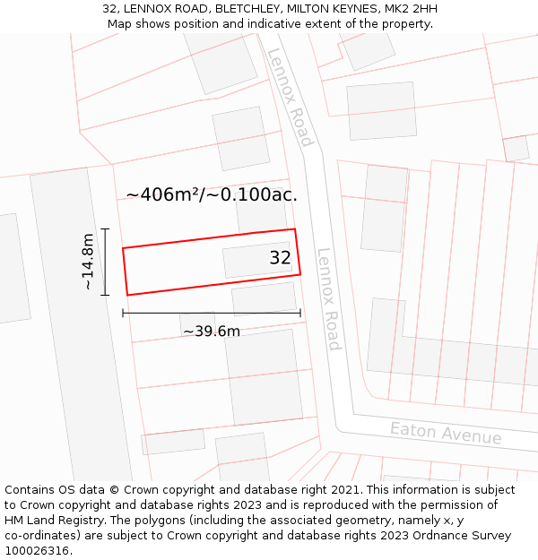 32, LENNOX ROAD, BLETCHLEY, MILTON KEYNES, MK2 2HH: Plot and title map