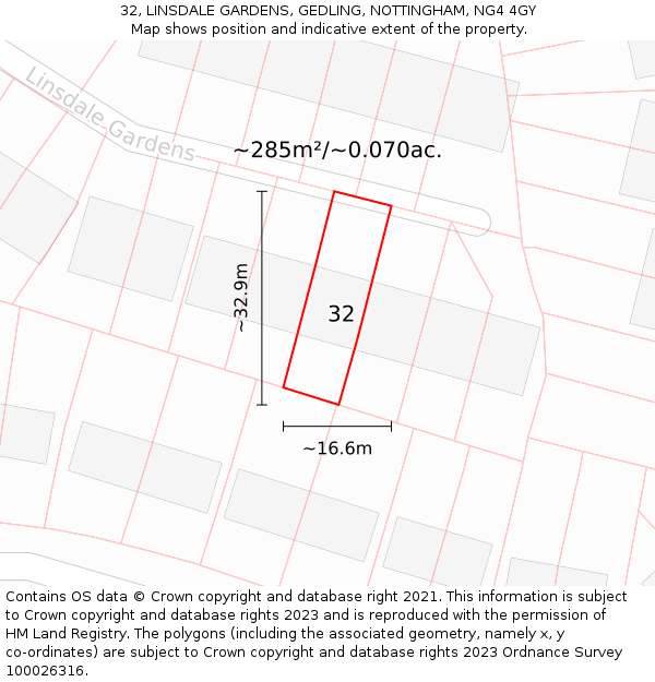 32, LINSDALE GARDENS, GEDLING, NOTTINGHAM, NG4 4GY: Plot and title map